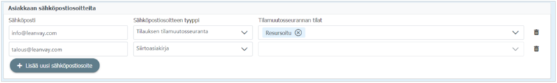 File:Asiakkaat 2.PNG